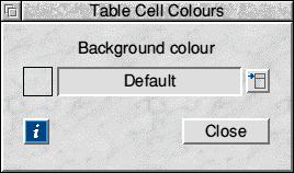 Cell colour box