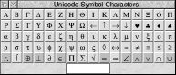 Unicode box